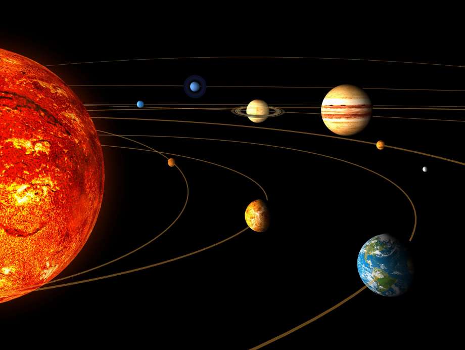 The solar system